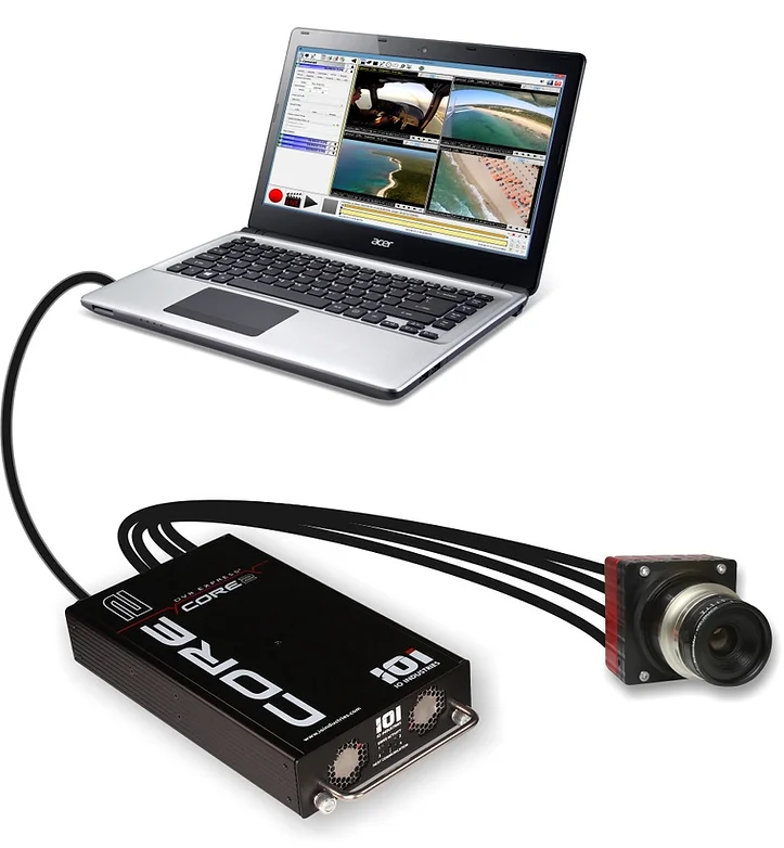 High speed digital video outputs